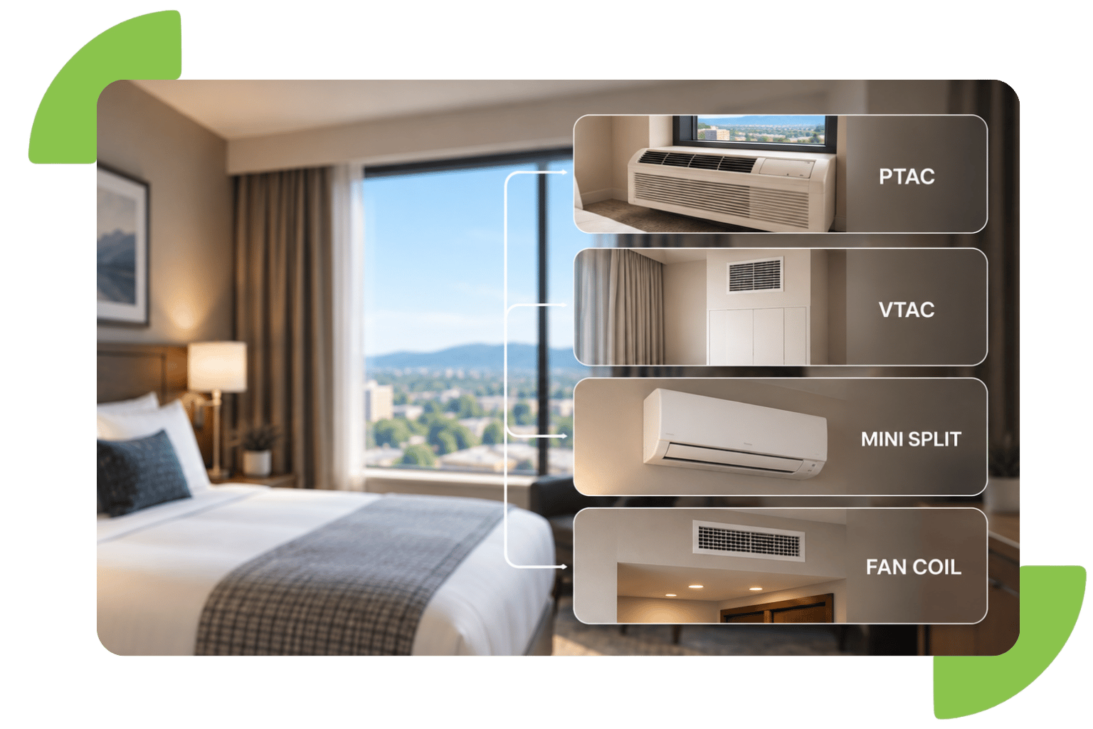 Copy of PTAC Render (1)
